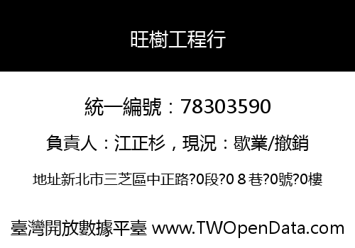 旺樹工程行