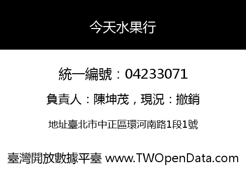 今天水果行