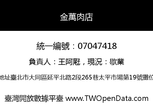金萬肉店