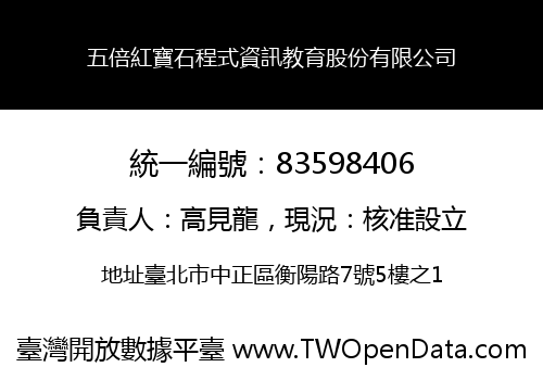 五倍紅寶石程式資訊教育股份有限公司