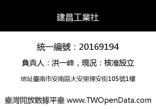 建昌工業社