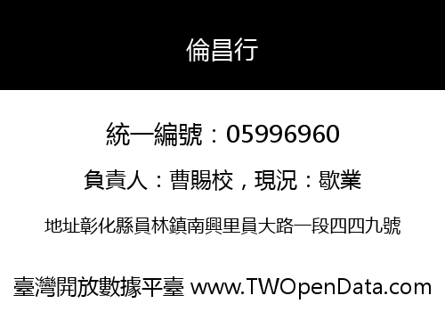 倫昌行