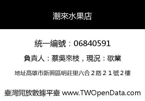潮來水果店