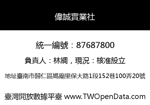 偉誠實業社