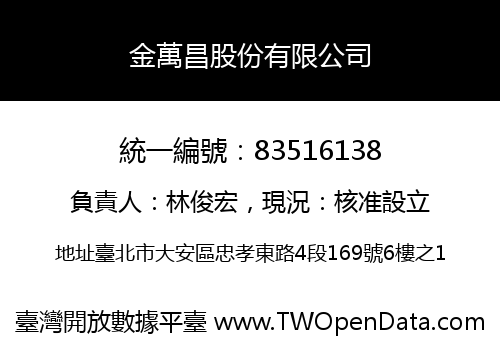 金萬昌股份有限公司