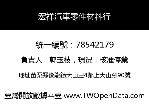 宏祥汽車零件材料行