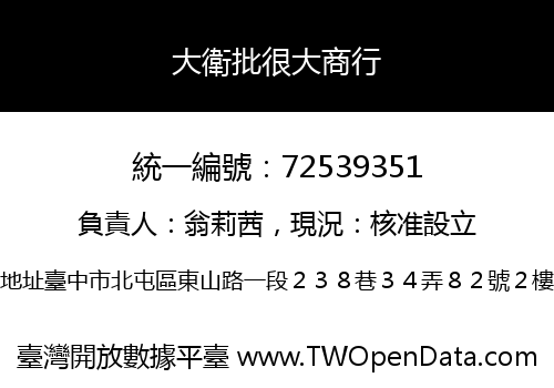 大衛批很大商行