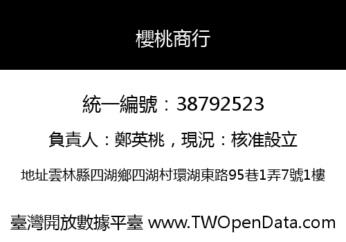 櫻桃商行