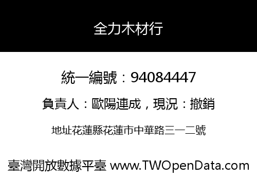 全力木材行