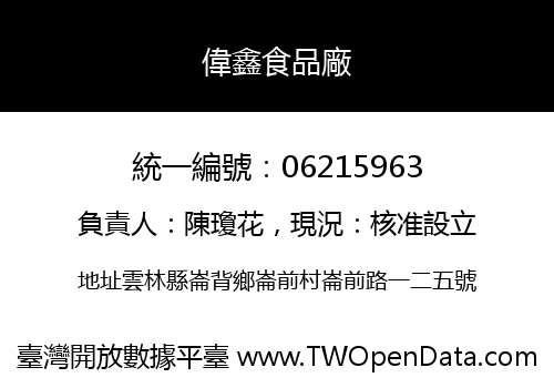 偉鑫食品廠