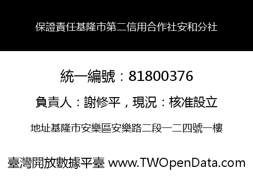 保證責任基隆市第二信用合作社安和分社