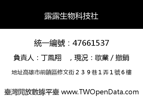 露露生物科技社