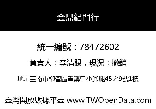 金鼎鋁門行