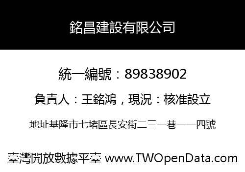銘昌建設有限公司