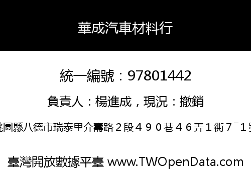 華成汽車材料行