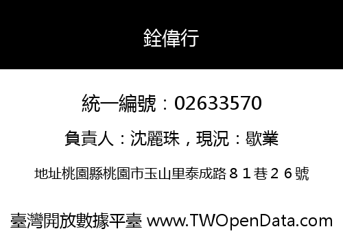 銓偉行