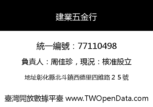 建業五金行