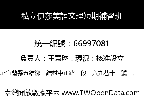 私立伊莎美語文理短期補習班