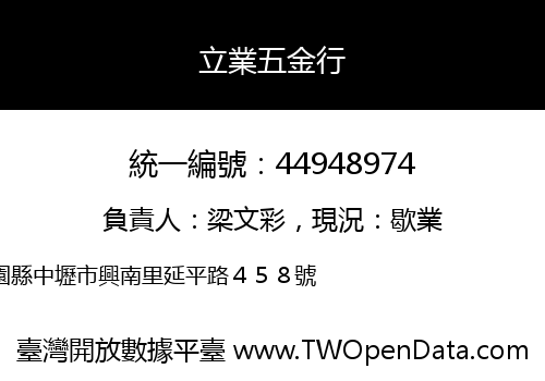 立業五金行