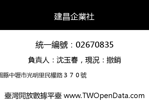 建昌企業社
