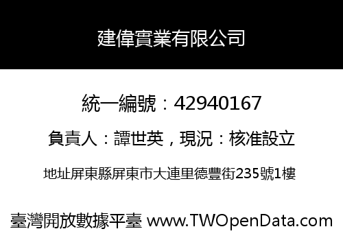 建偉實業有限公司