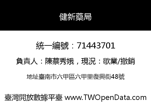 健新藥局