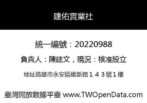 建佑實業社
