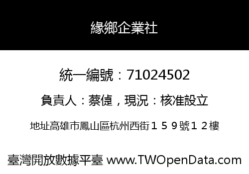 緣鄉企業社