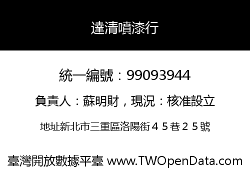 達清噴漆行