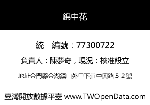 錦中花