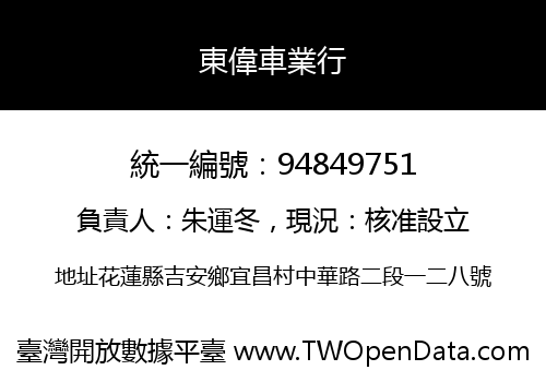 東偉車業行