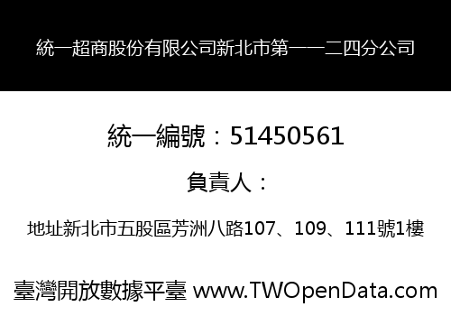 統一超商股份有限公司新北市第一一二四分公司