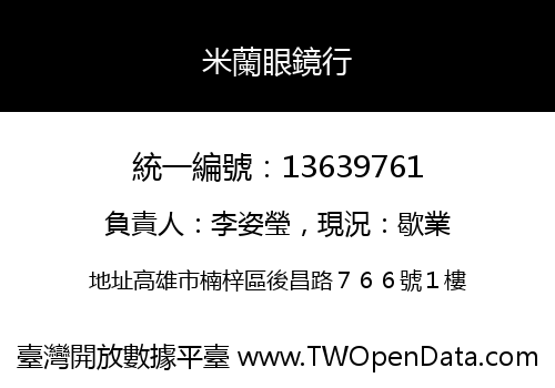 米蘭眼鏡行