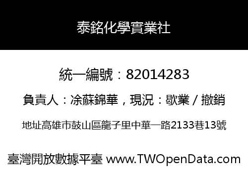 泰銘化學實業社
