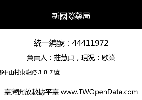 新國際藥局