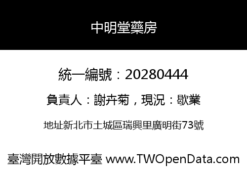 中明堂藥房