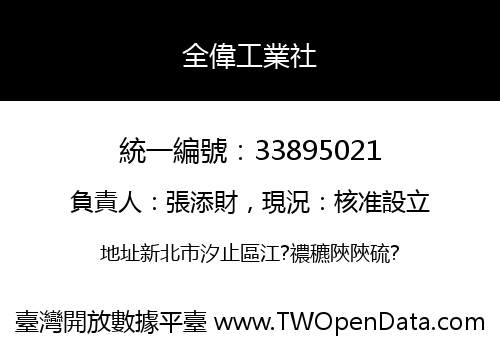 全偉工業社