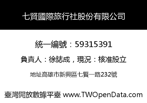 七賢國際旅行社股份有限公司