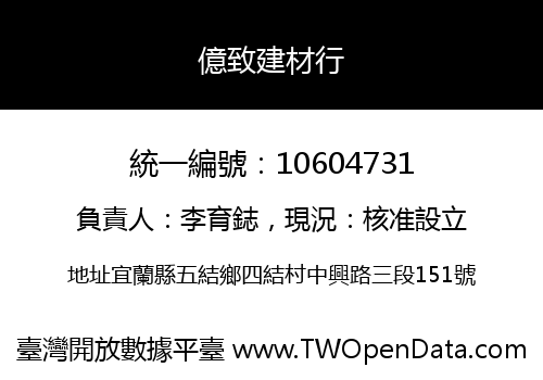 億致建材行