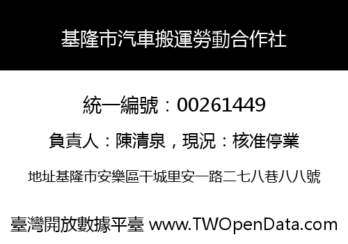 基隆市汽車搬運勞動合作社