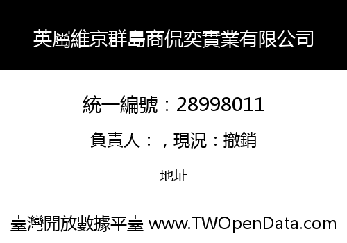 英屬維京群島商侃奕實業有限公司