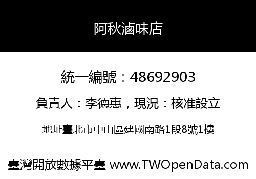 阿秋滷味店