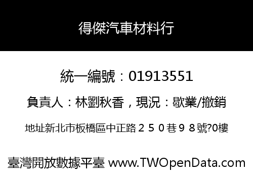 得傑汽車材料行