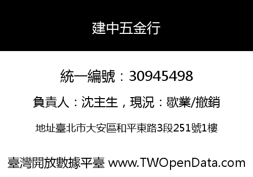 建中五金行