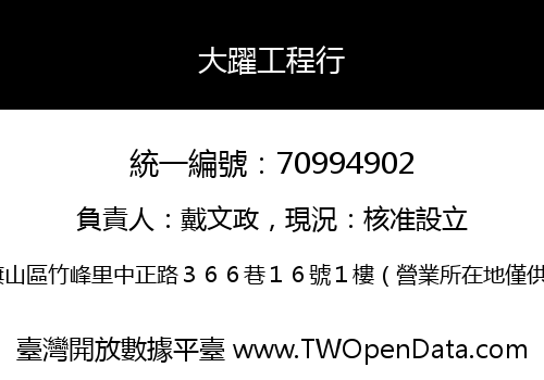 大躍工程行