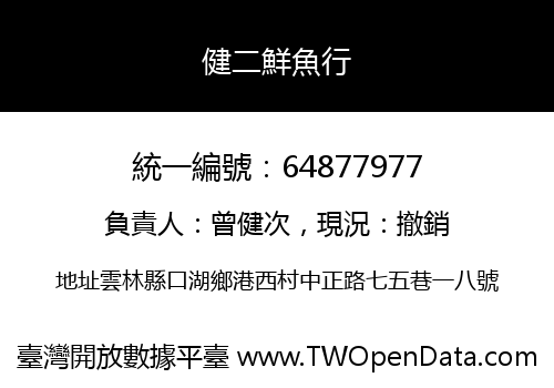 健二鮮魚行