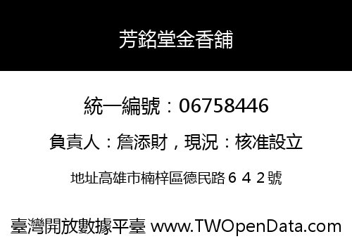芳銘堂金香舖