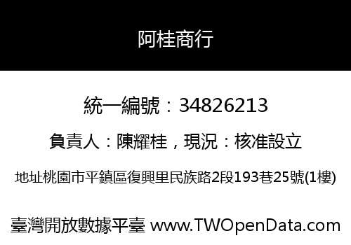 阿桂商行