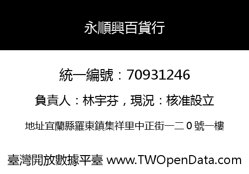 永順興百貨行