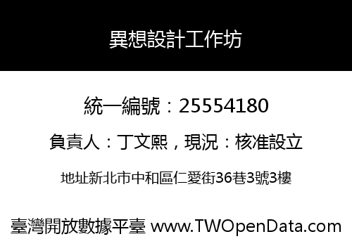 異想設計工作坊